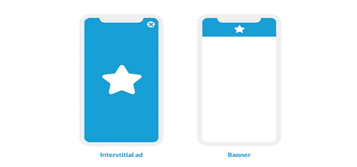 Interstitial Ads Vs Banner Ads: Which Generates Better Revenue?