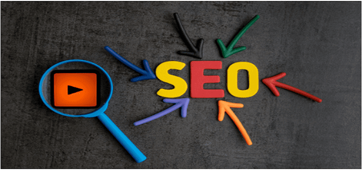 Relationship Between Videos And SEO Ranking