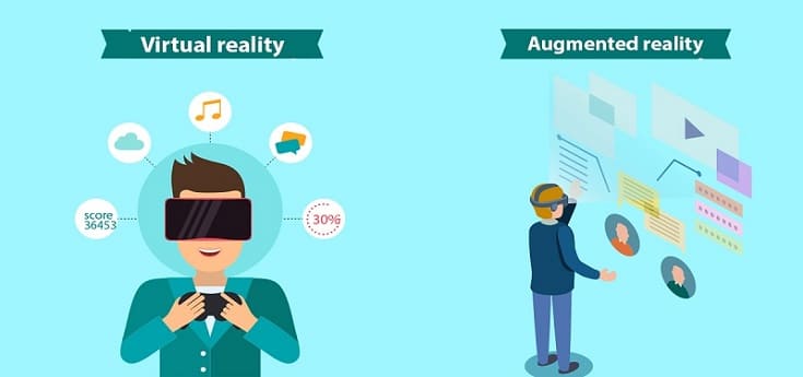 AUGMENTED REALITY(AR)  V/S  VIRTUAL REALITY(VR) WHAT DO YOU NEED?