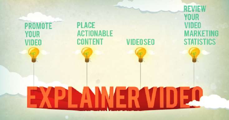 Requirements for Explainer Video Production Explained