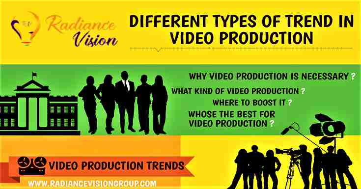 Different Types of Trends in Corporate Video Production