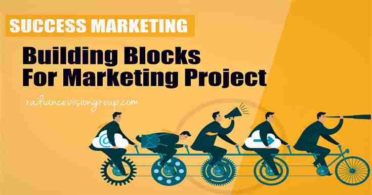 Building Blocks for a Marketing Project