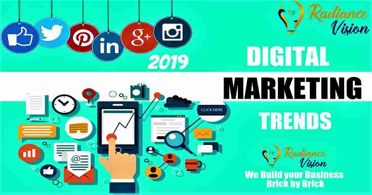 Some Interesting SEO and Digital Marketing Trends in 2019