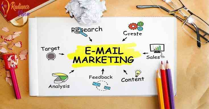 What is Email Marketing?