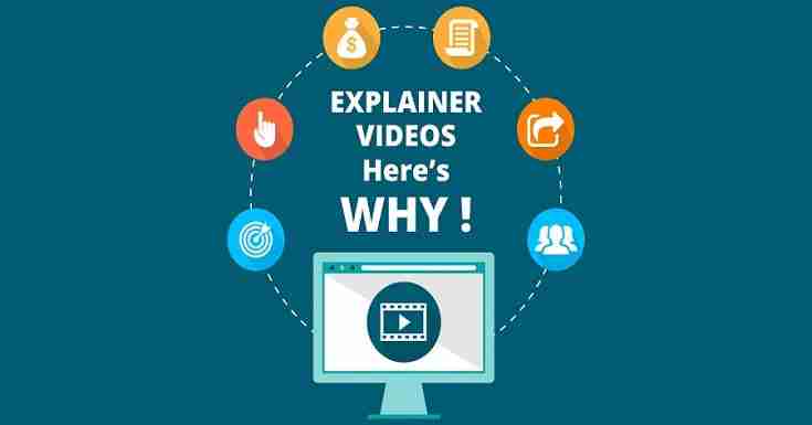 Explainer Video Production Explained