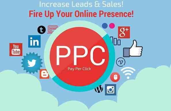 PPC ADVERTISING IN MODERN MUMBAI