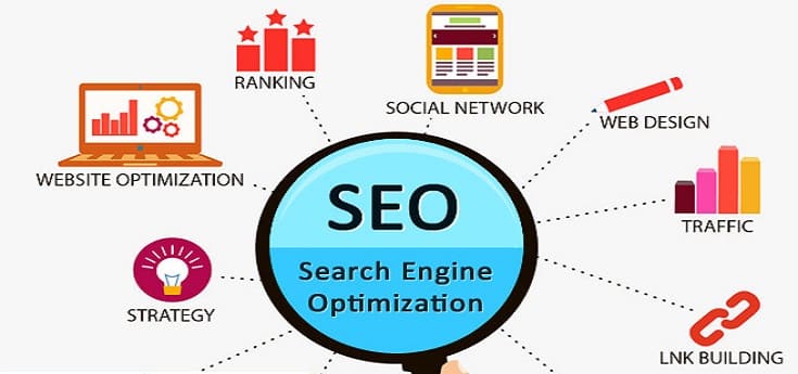 WHAT SEO MARKETING SERVICES  IN MUMBAI | NAVI MUMBAI