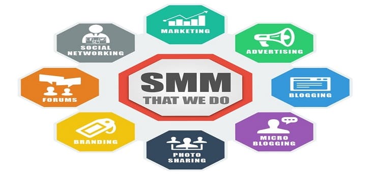 SMM SERVICES AND HOW THEY CAN HELP YOU