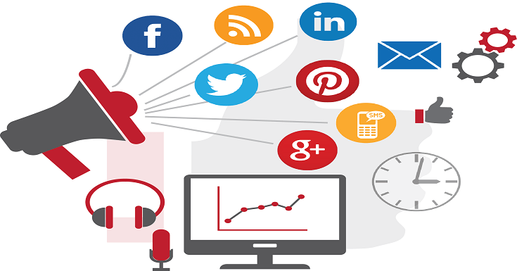 Social media analytical tools for SMM