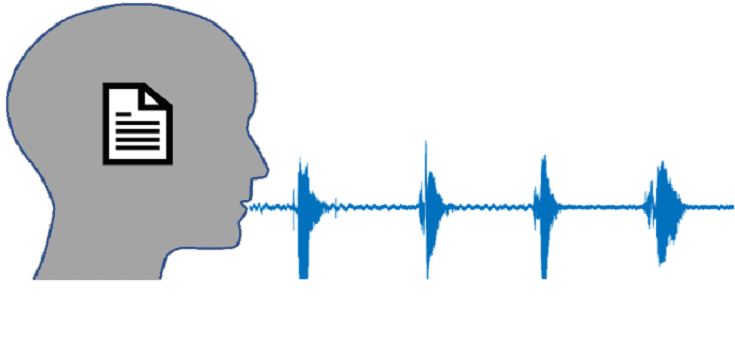 How To Add A Voiceover To Your Video Using Text-To-Speech Technology?