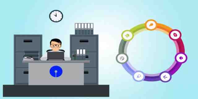 State Bank Of India- Business Explainer Video by Radiance Vision